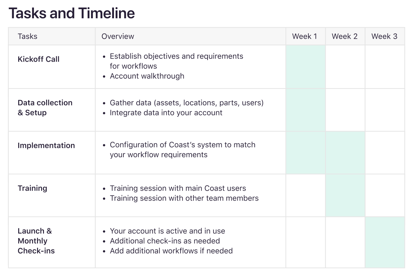 Implementation Guide.png